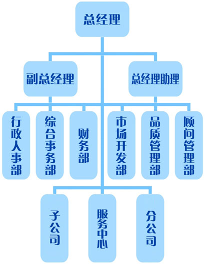 &#40857;&#56;&#45;&#108;&#111;&#110;&#103;&#56;&#40;&#20013;&#22269;&#41;&#21807;&#19968;&#23448;&#26041;&#32593;&#31449;&#45;&#31185;&#25216;&#39046;&#33322;&#31449;